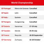 2020_endurogp_world_championship