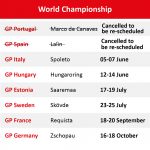 2020_endurogp_world_championship