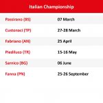 2021_italian_championship