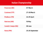 italian_championship_2021